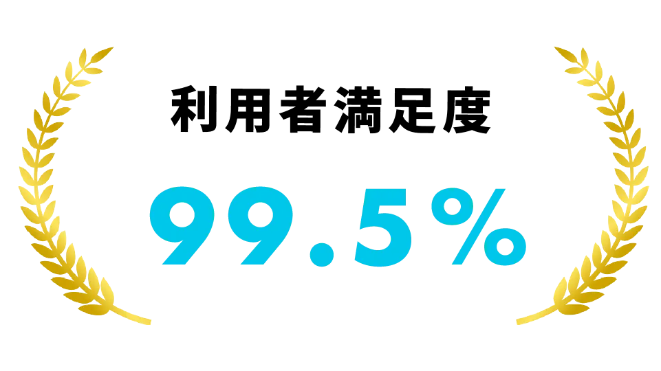 利用者満足度 99.5%